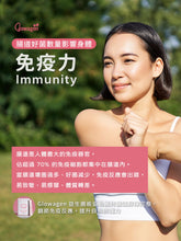 Load image into Gallery viewer, 【瘋狂清貨優惠】益生菌 + 益生元 Probiotics + Prebiotics $99/盒 (原價:$299)(EXP8/May/2026)